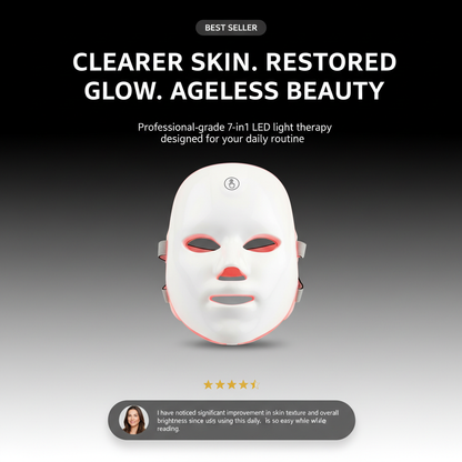 Glorea 7 in 1 Skincare Mask...