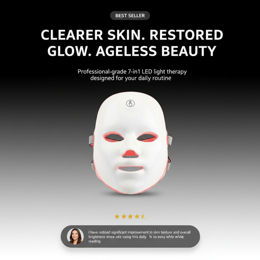 Glorea 7 in 1 Skincare Mask...