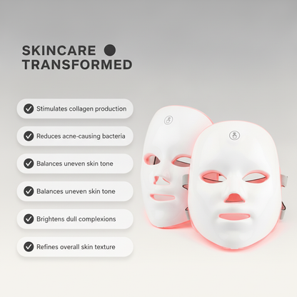 Glorea 7 in 1 Skincare Mask...
